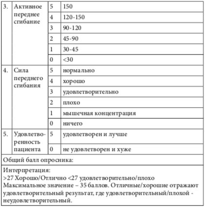 калифорния 