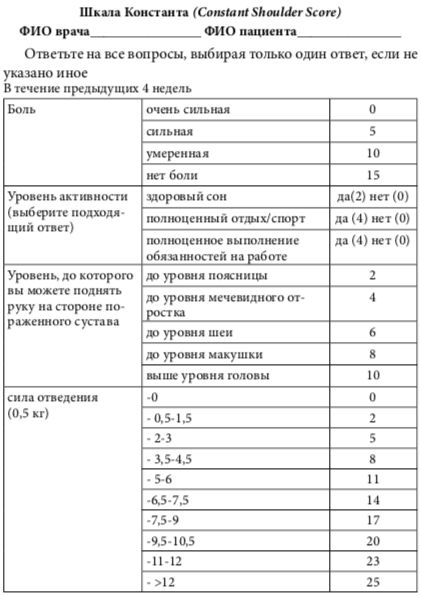 константа