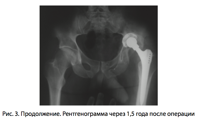Рис. 3. Продолжение