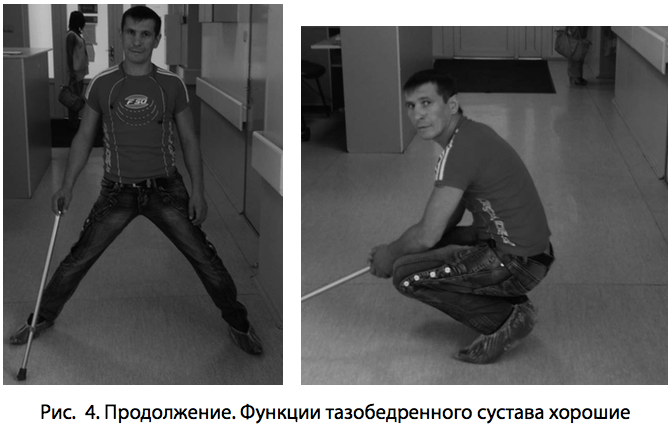 Рис. 4. Продолжение. Функции