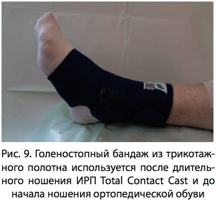 Рис. 9. Голеностопный бандаж