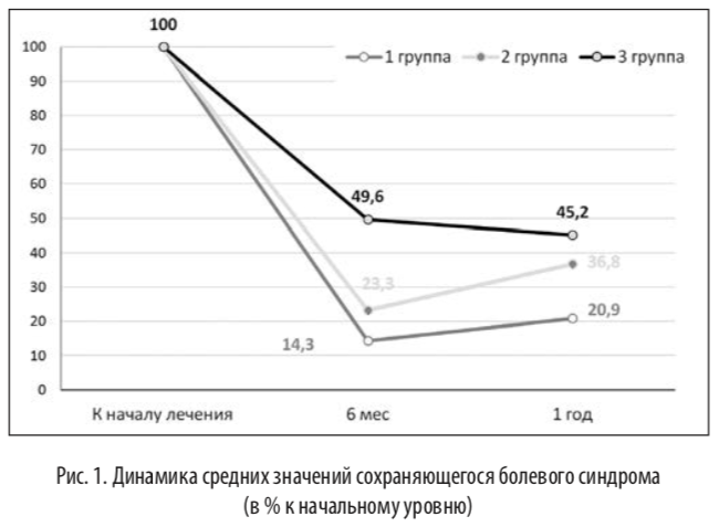 рис1