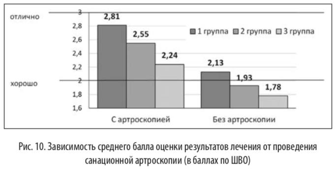 рис10