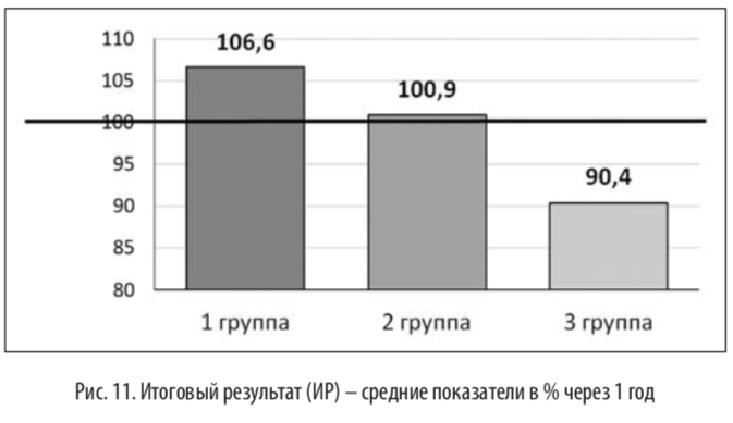 рис11