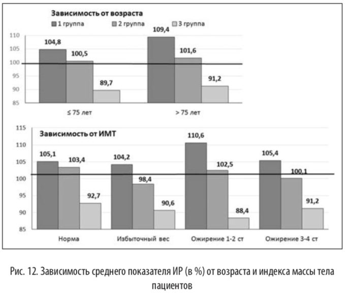 рис12
