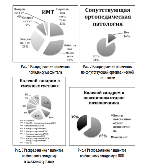 рис1 2 3 4