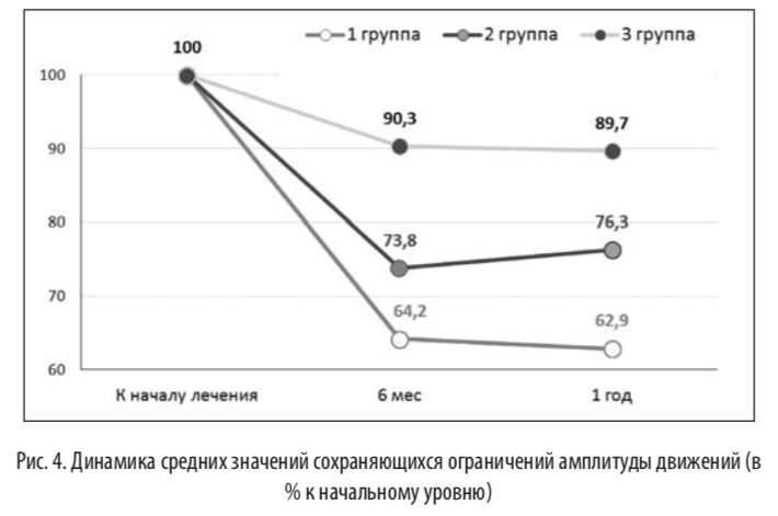рис4