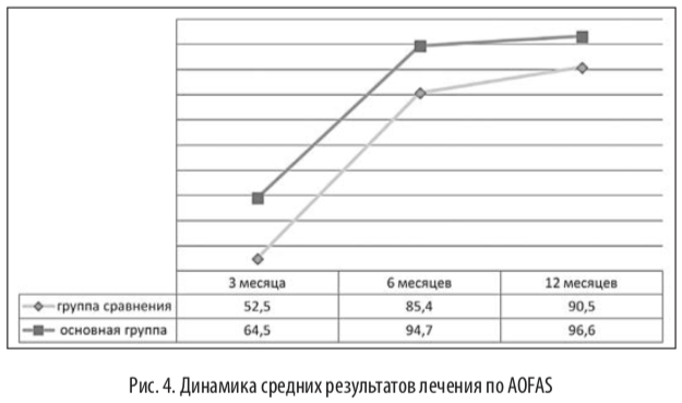 рис4
