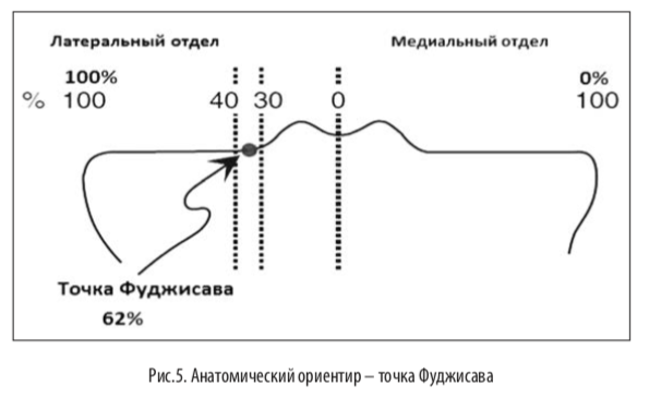 рис5