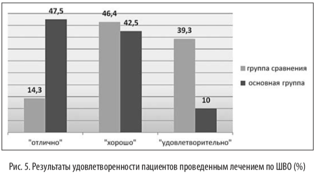 рис5