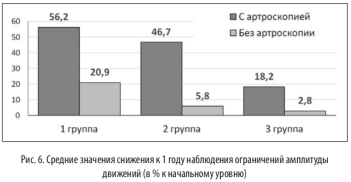 рис6