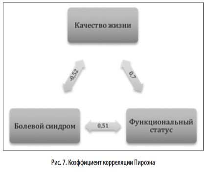 рис7