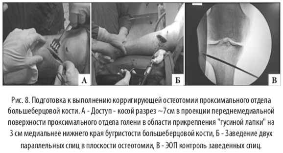 рис8