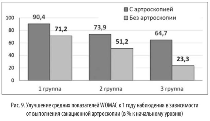 рис9
