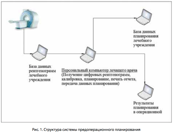 рис 1